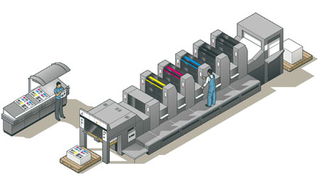 offset-printing