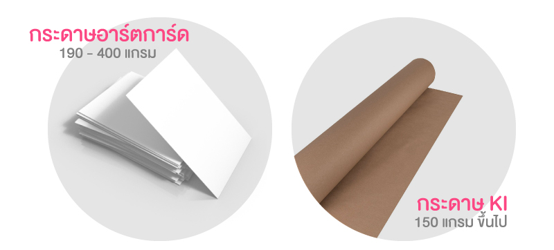 content_howtoorderpaperbag-02