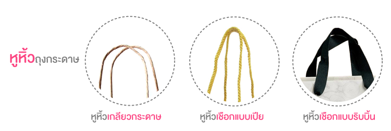 content_howtoorderpaperbag-09